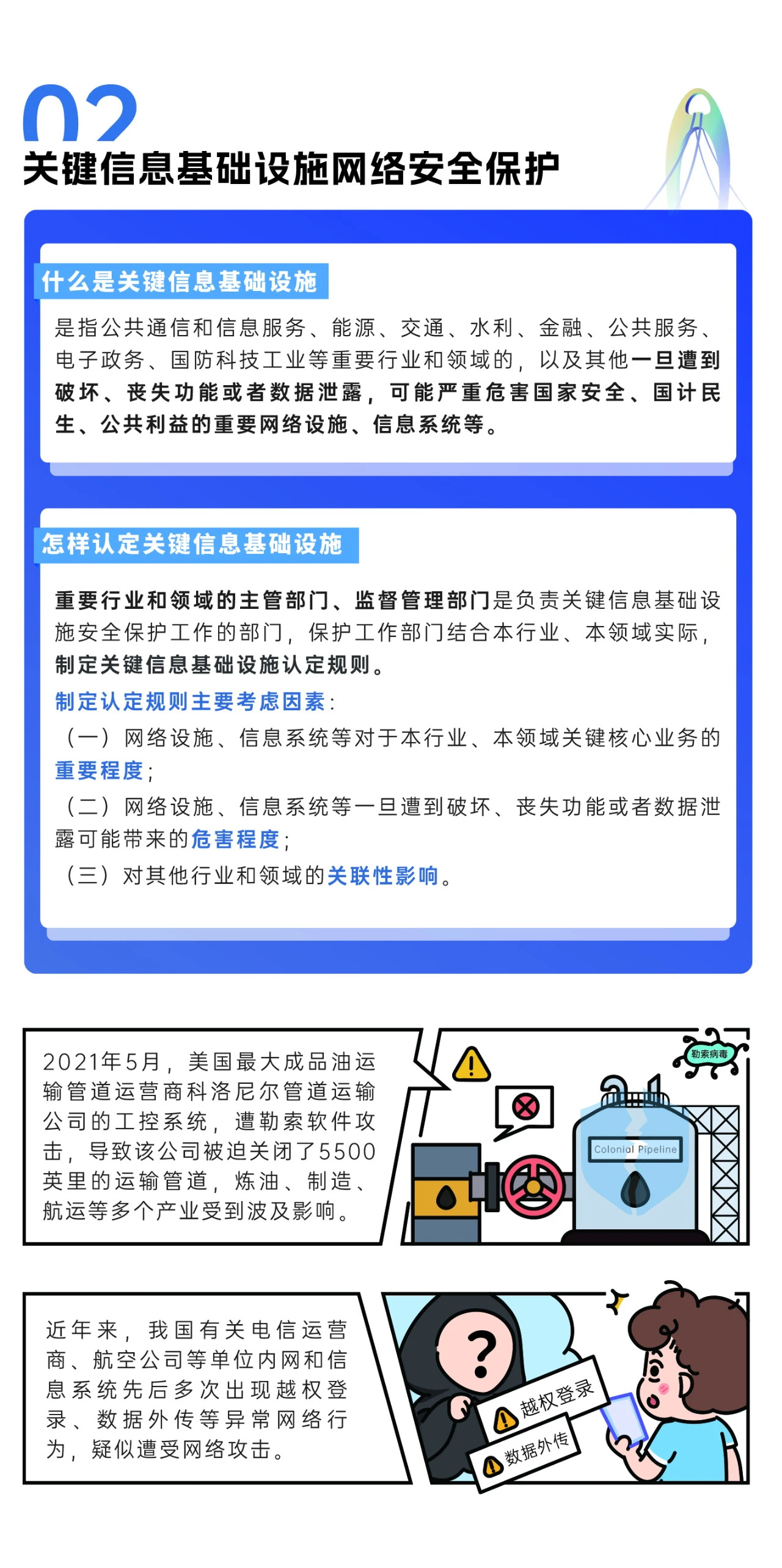 2024年國家網(wǎng)絡(luò)安全宣傳周來了，快來解鎖更多網(wǎng)絡(luò)安全知識吧！
