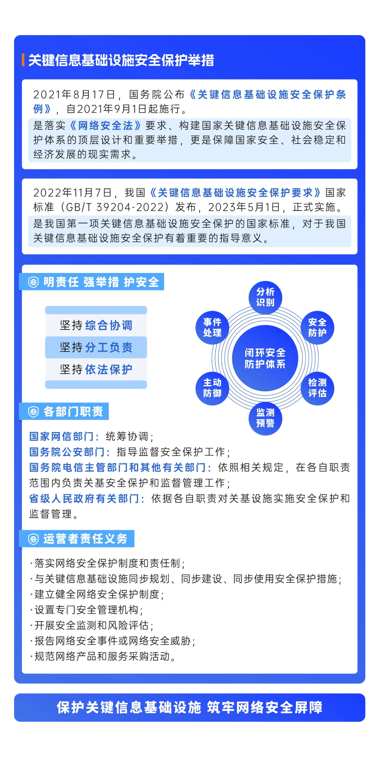 2024年國家網(wǎng)絡(luò)安全宣傳周來了，快來解鎖更多網(wǎng)絡(luò)安全知識吧！