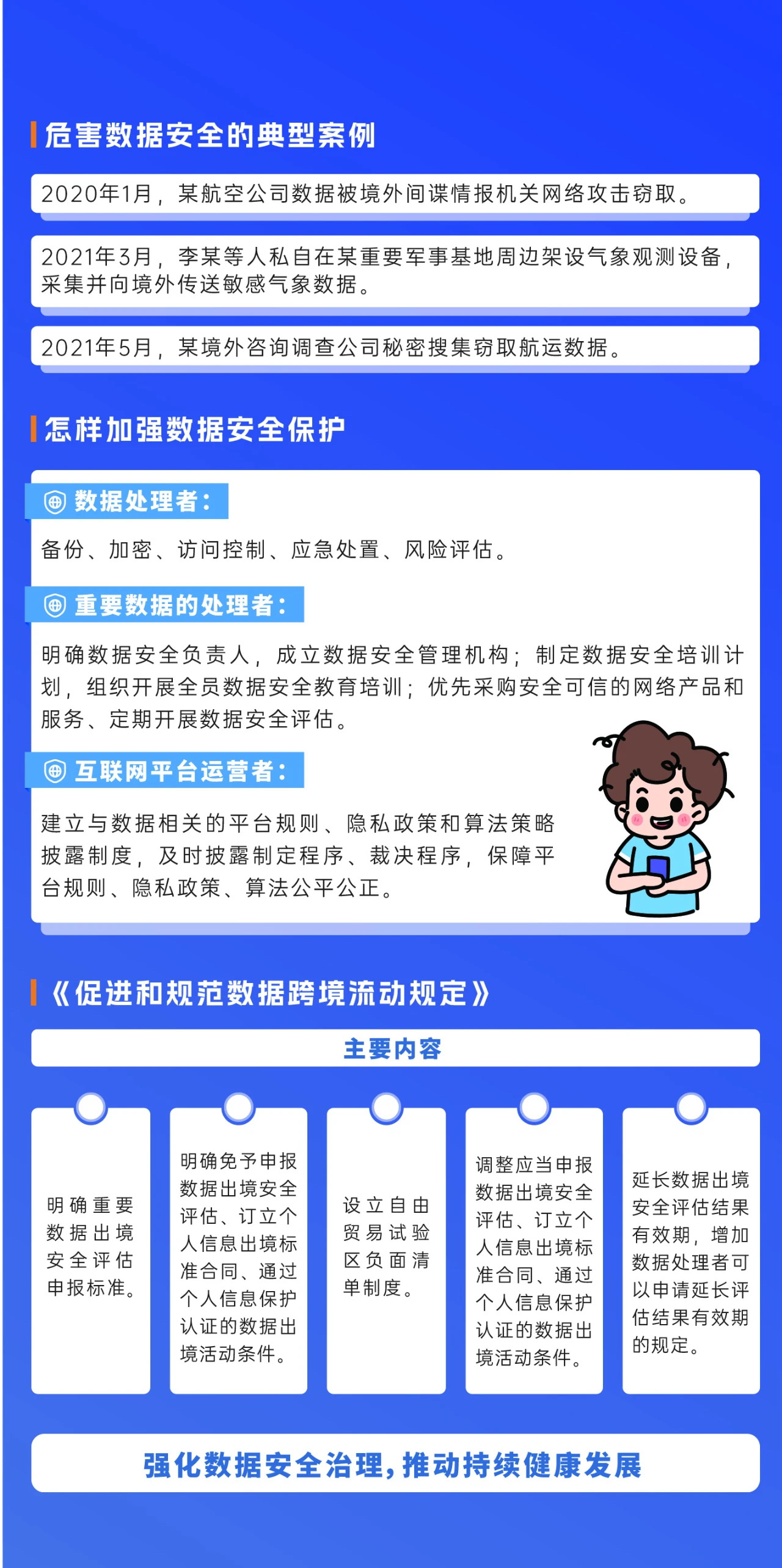 2024年國家網(wǎng)絡(luò)安全宣傳周來了，快來解鎖更多網(wǎng)絡(luò)安全知識吧！