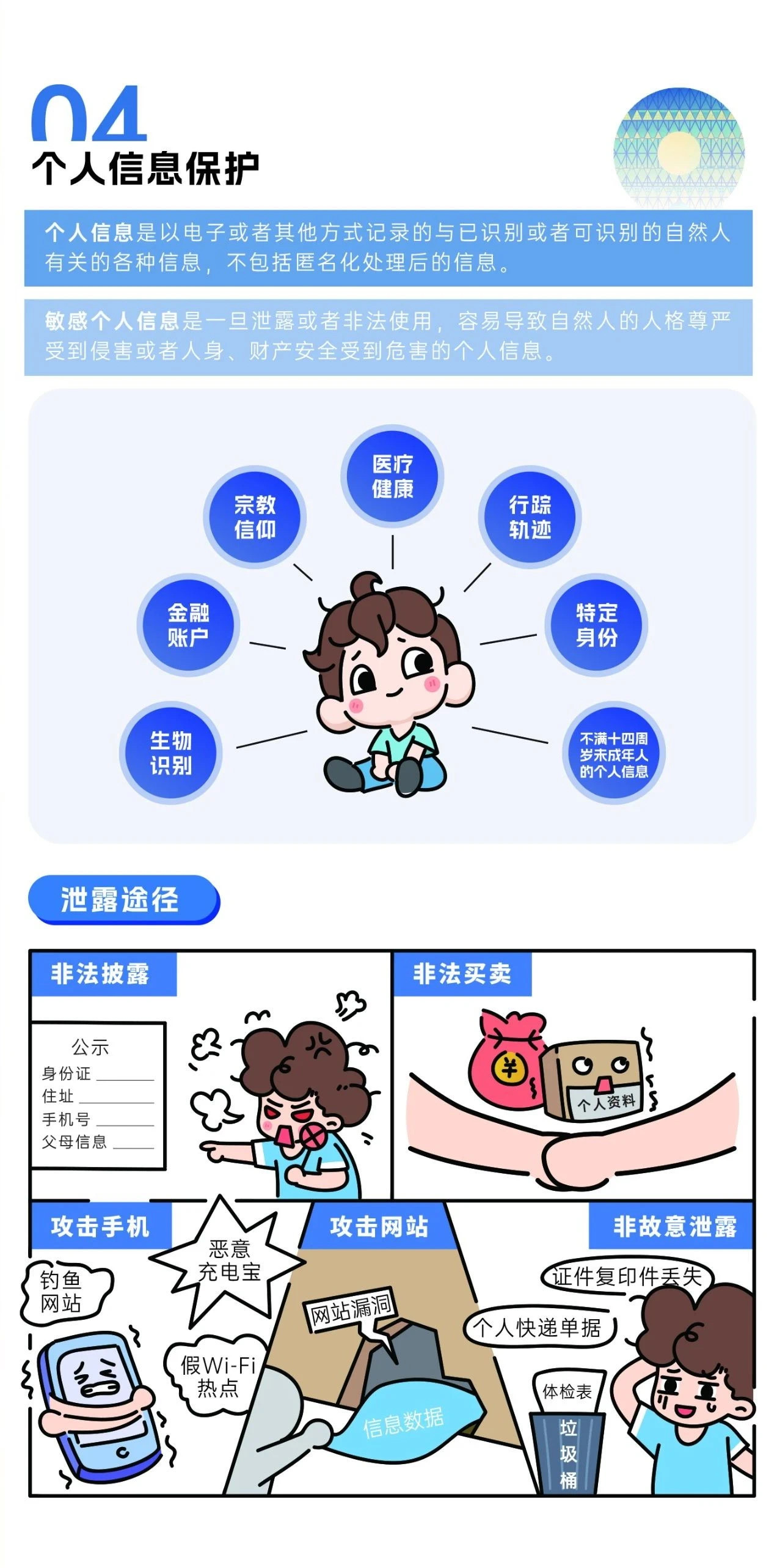 2024年國家網(wǎng)絡(luò)安全宣傳周來了，快來解鎖更多網(wǎng)絡(luò)安全知識吧！